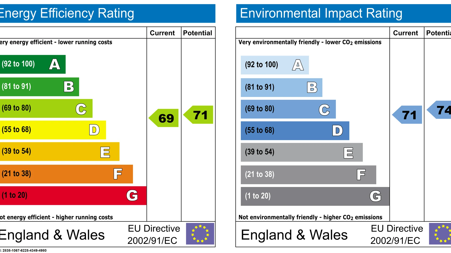 New EPC Rules for Landlords: What You Need to Know Before October 2026