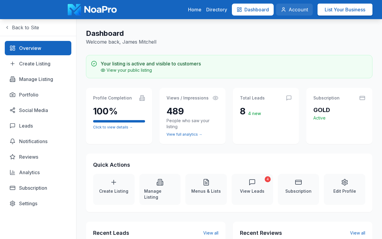 NoaPro business owner dashboard showing profile completion, views, leads and management tools